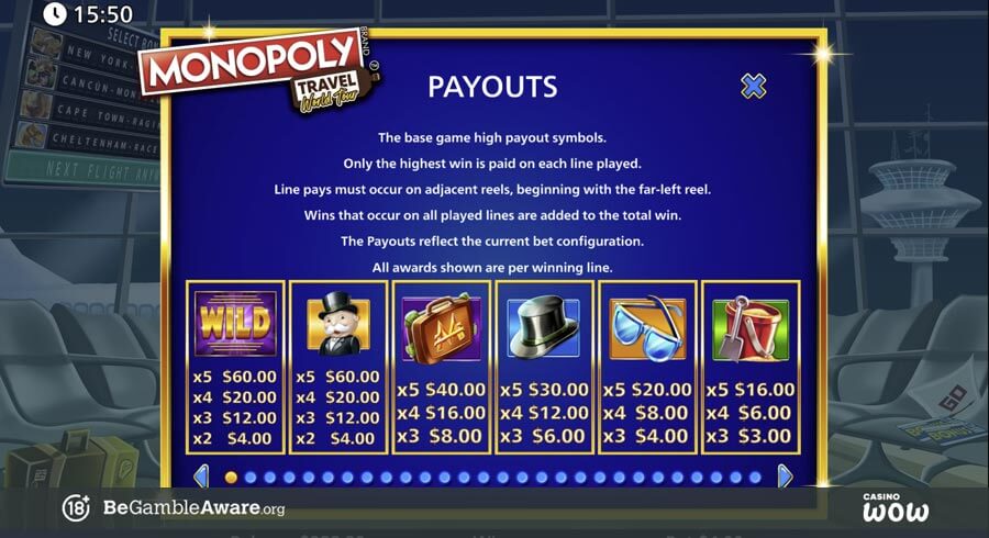 Monopoly Travel World Tour Paytable