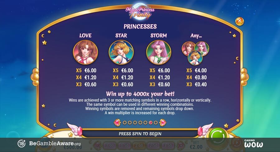 Moon Princess Trinity Paytable