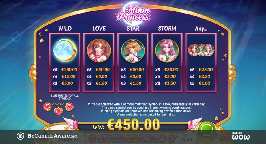 Moon Princess Paytable