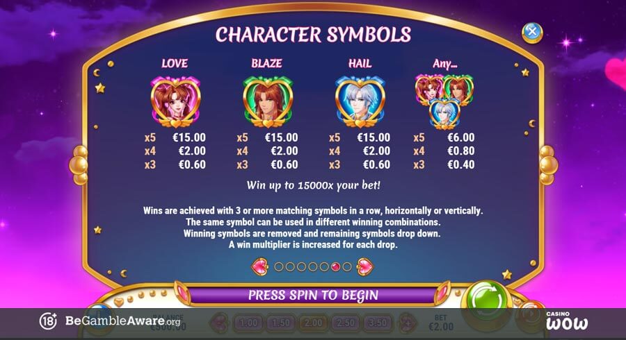 Moon Princess Power of Love Paytable
