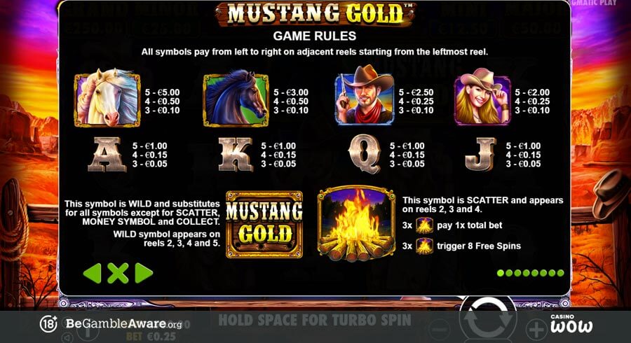 Mustang Gold Paytable