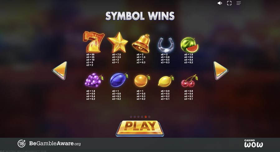 Mystery Reels Megaways Paytable