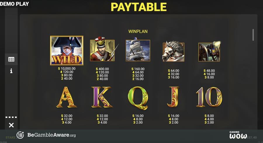 Napoleon: Rise of an Empire Paytable