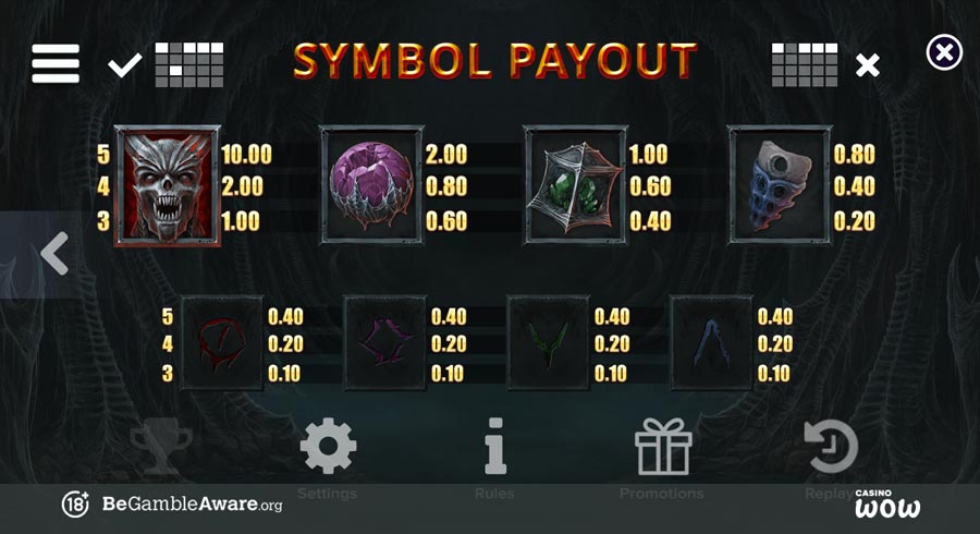 Nightmaker Paytable