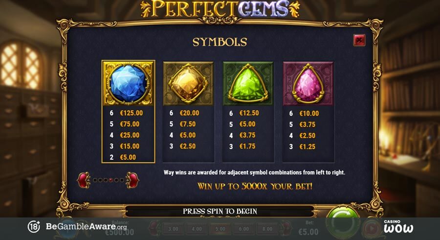Perfect Gems Paytable