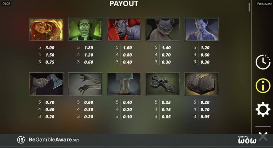 Possessed Paytable