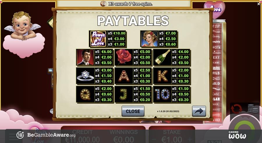 Power of Love Paytable