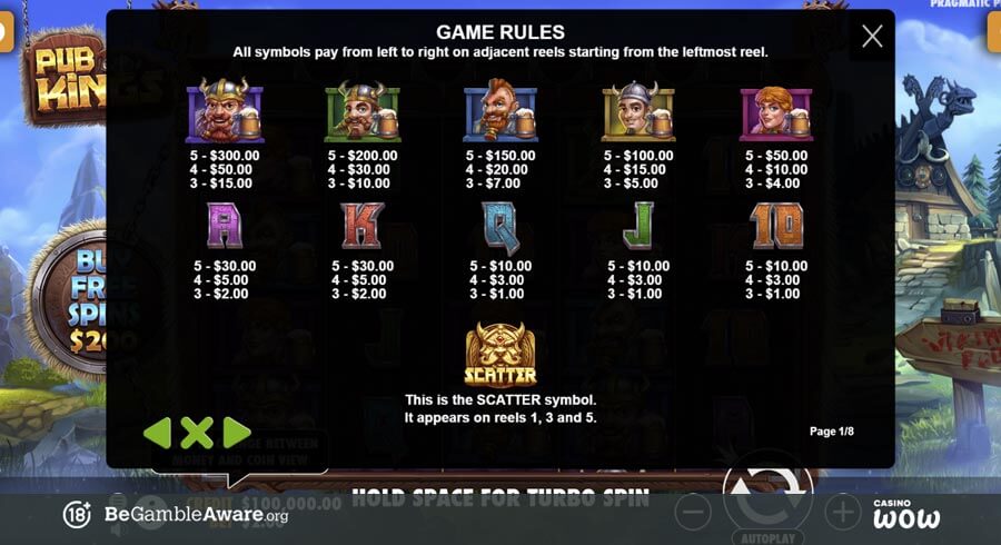 Pub Kings Paytable