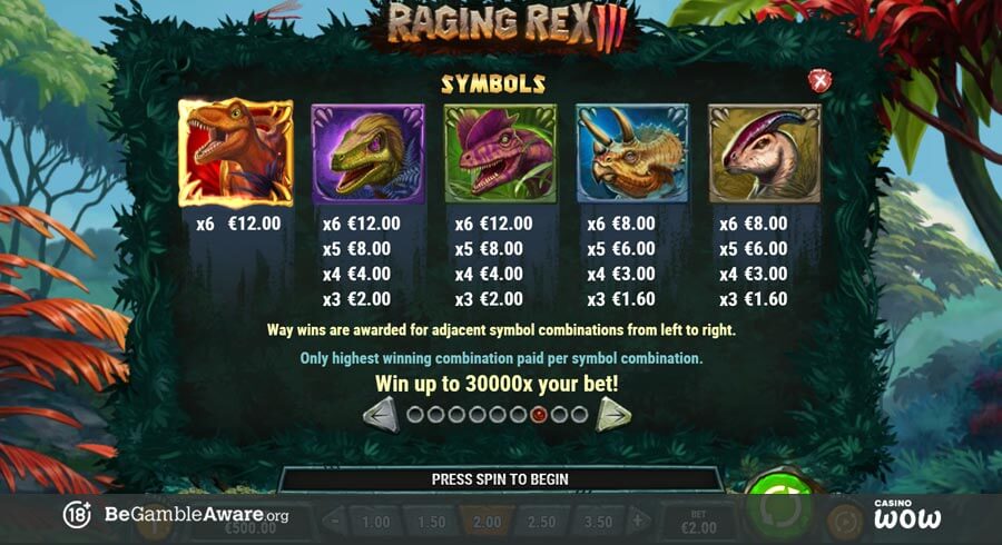 Raging Rex 3 Paytable