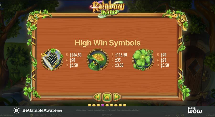 Rainbow Mania Paytable