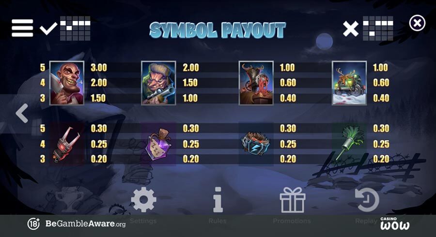 Reindeer Royale Paytable