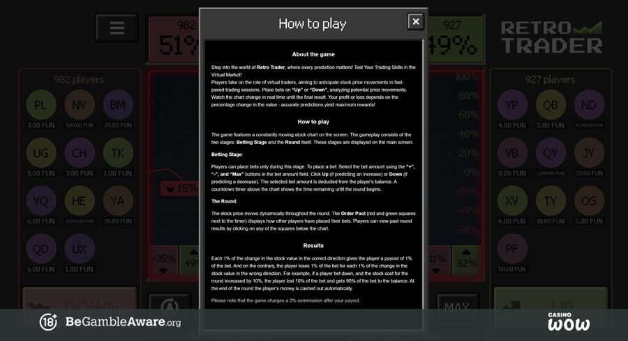 Retro Trader Rules