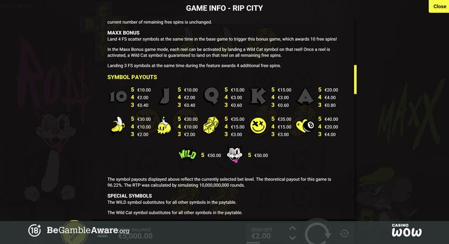 Rip City Paytable