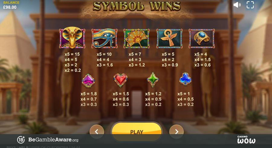Rise of Cleopatra Paytable
