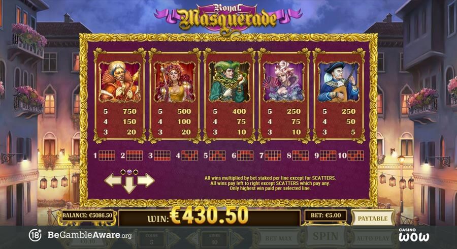 Royal Masquerade Paytable