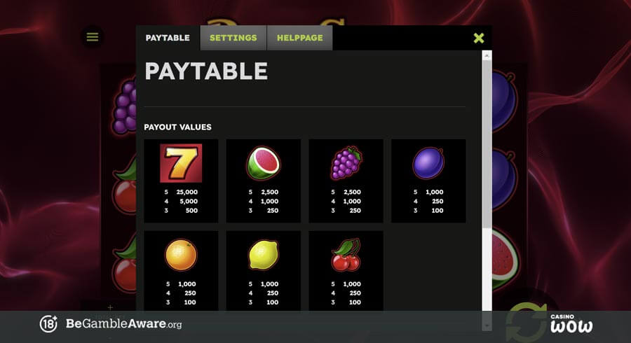 Royal Seven Deluxe Paytable