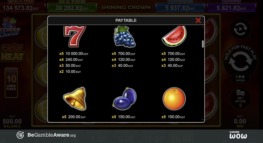 Shining Crown Cash Heat Paytable