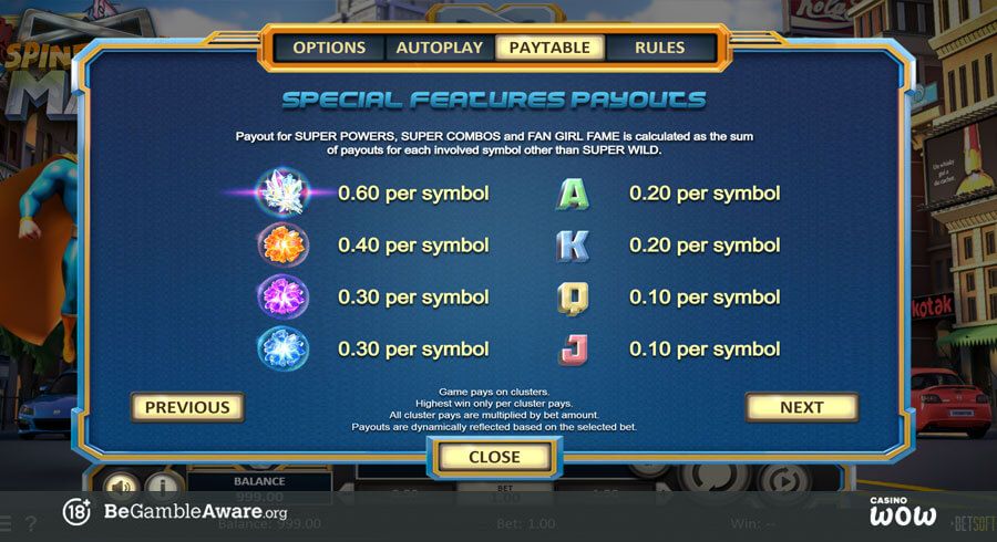 Spinfinity Man Paytable