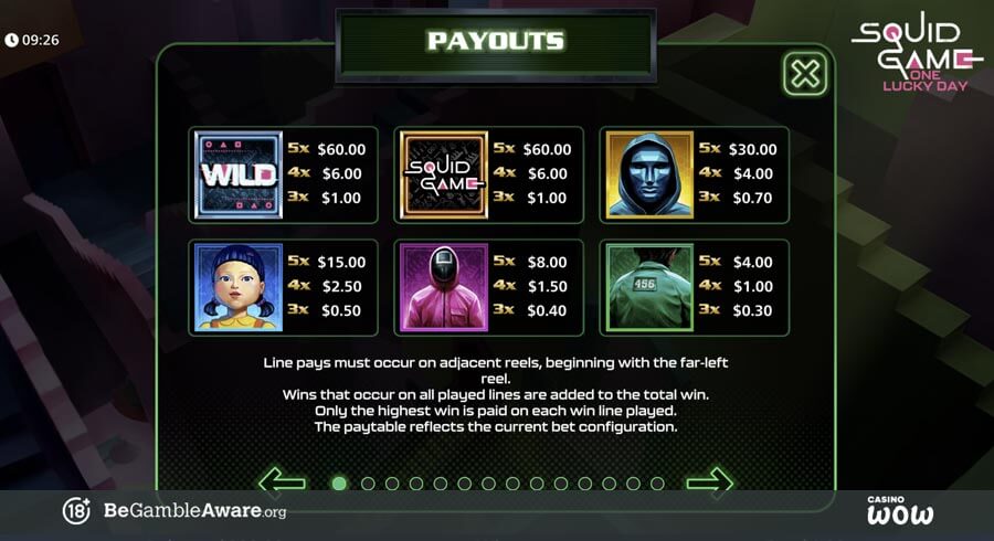 Squid Game: One Lucky Day Paytable