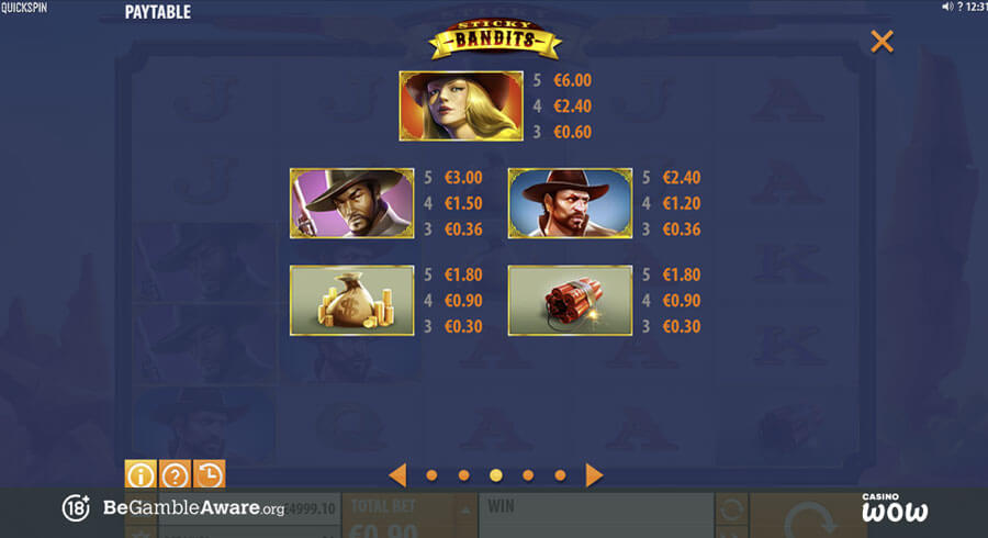 Sticky Bandits Paytable