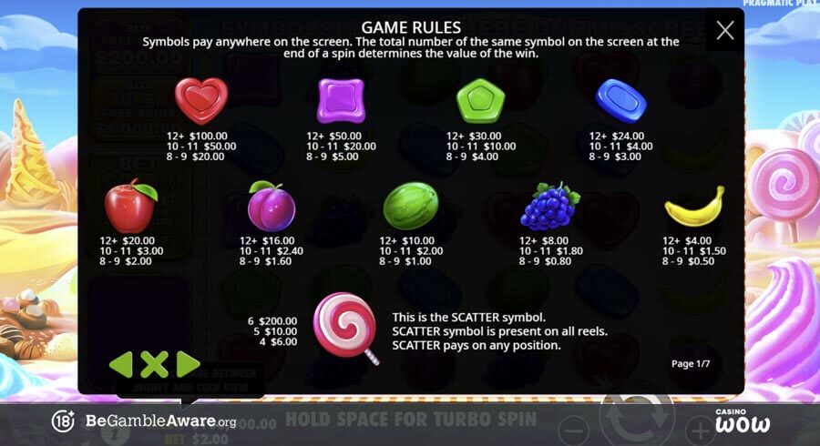 Sweet Bonanza 1000 Paytable