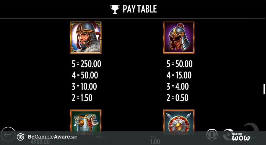 Sword of Khans Paytable