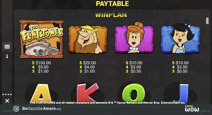 The Flintstones Paytable