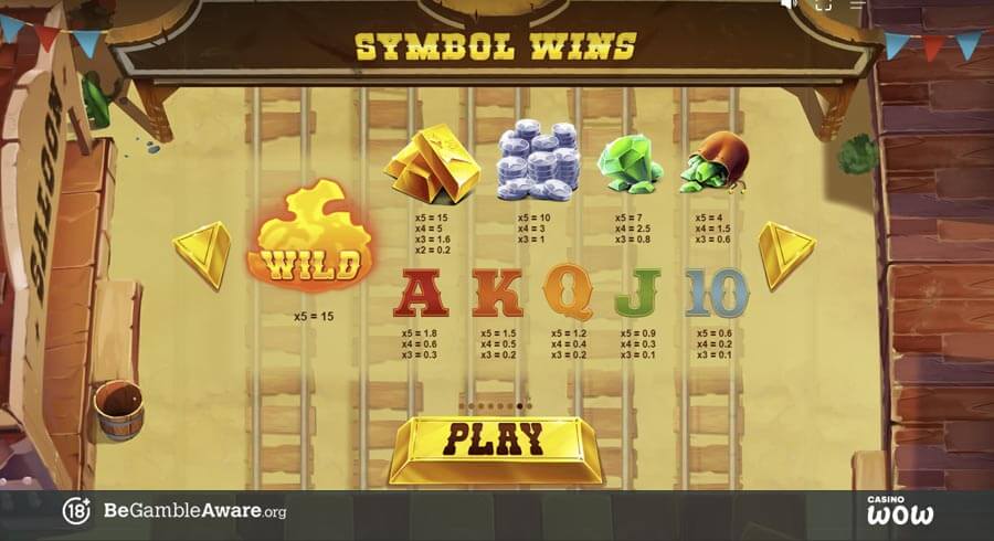 The Greatest Train Robbery Paytable