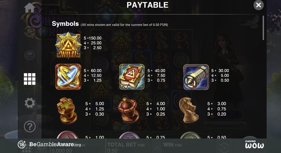 The Shadow Order Paytable