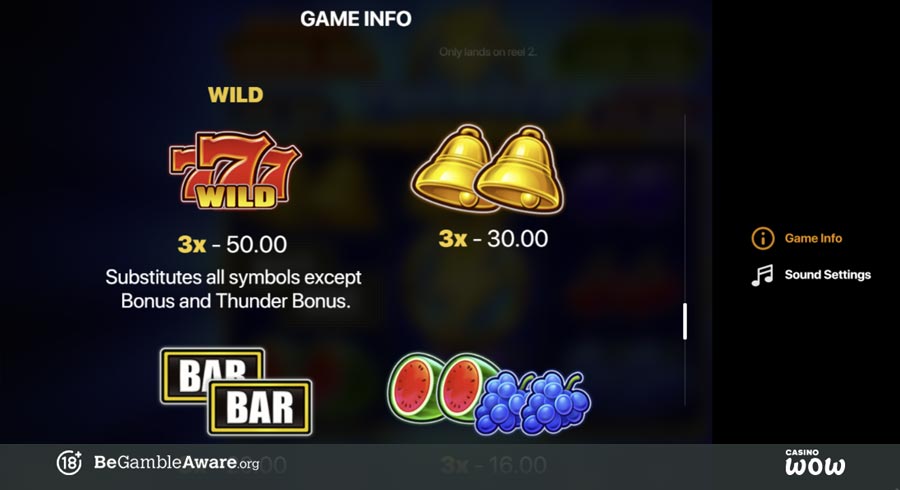 Thunder Coins: Hold and Win Paytable