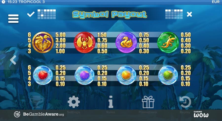 Tropicool 3 Paytable