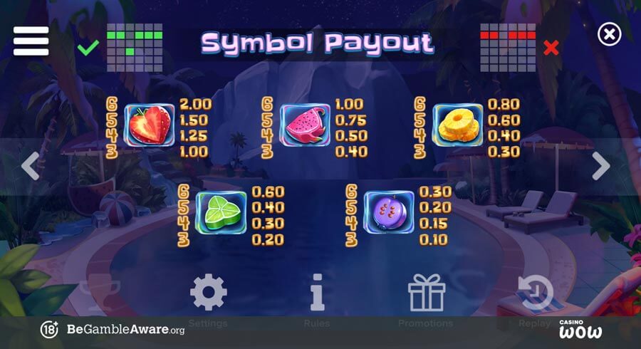 Tropicool 4 Paytable