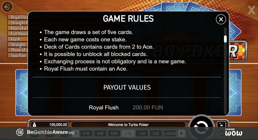 Turbo Poker Rules