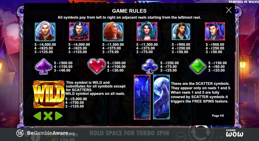 Vampires vs Wolves Paytable