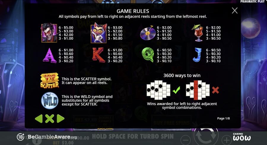 Vampy Party Paytable