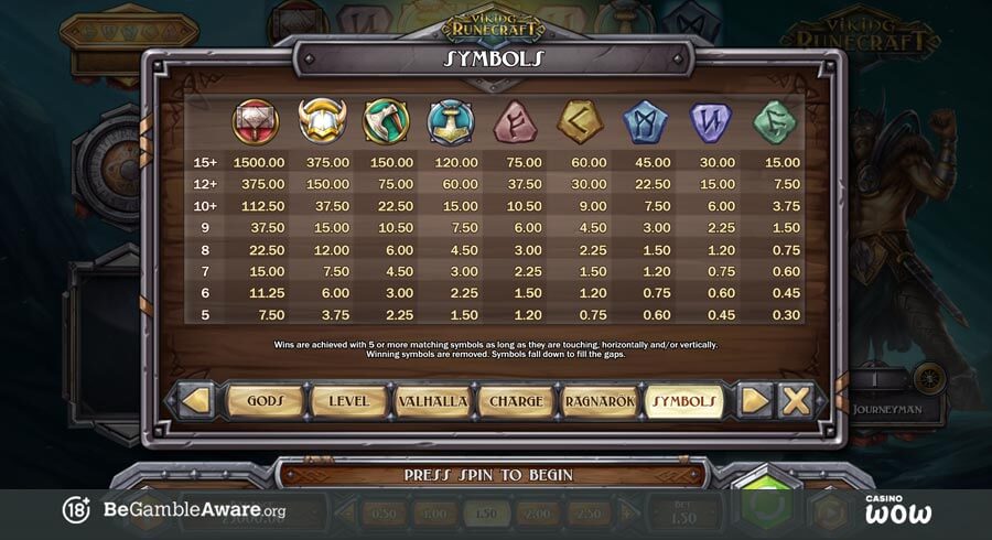 Viking Runecraft Paytable