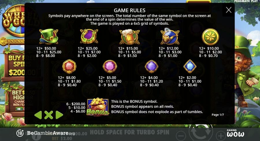 Wheel O' Gold Paytable