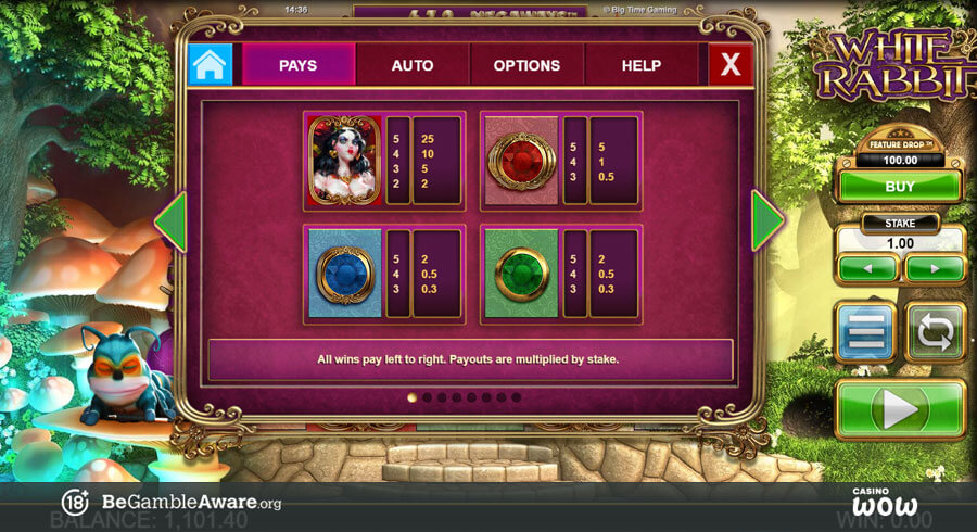 White Rabbit Paytable
