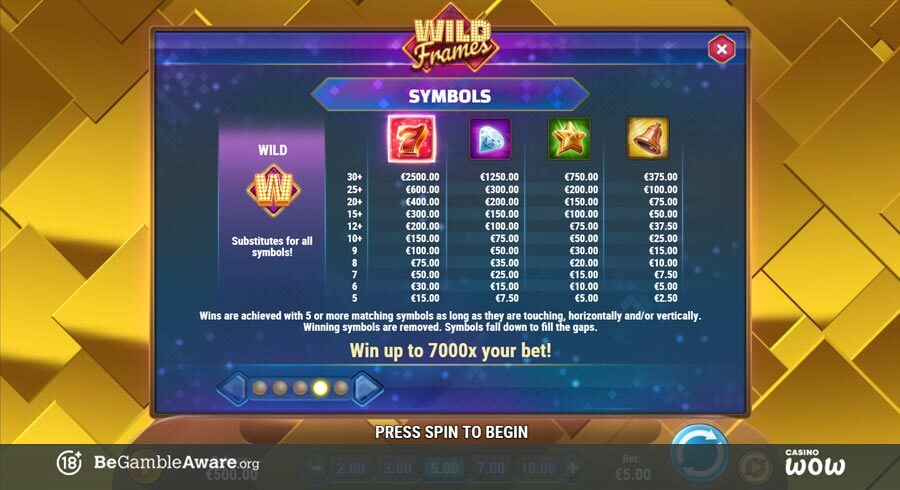 Wild Frames Paytable