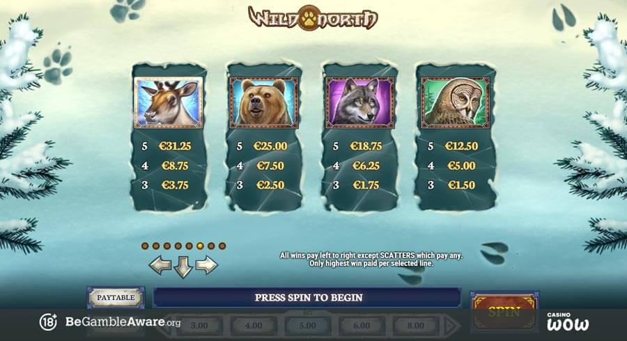 Wild North Paytable