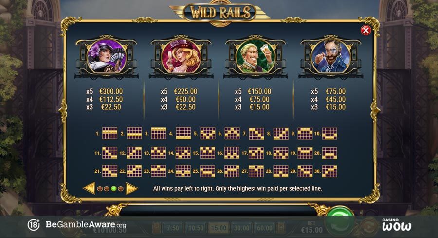 Wild Rails Paytable