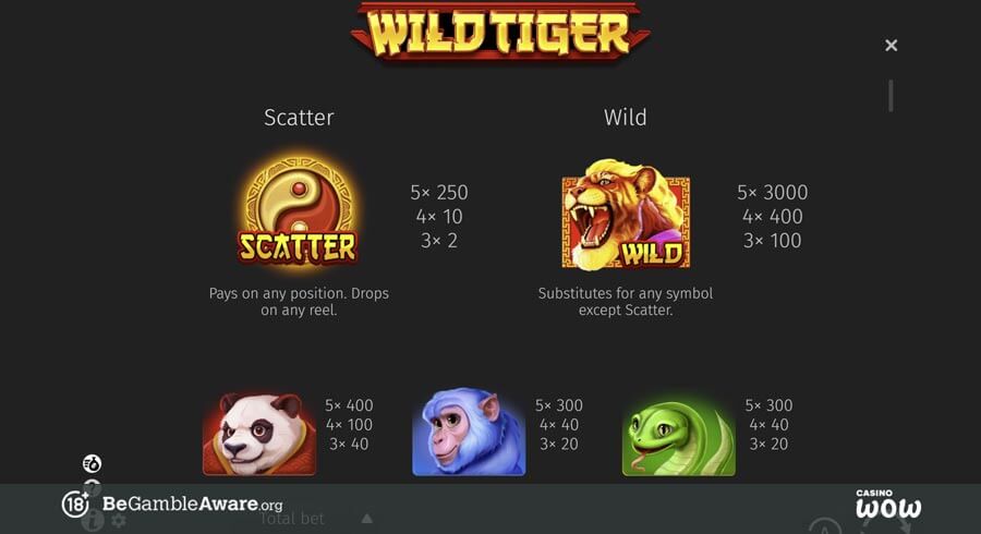 Wild Tiger Paytable
