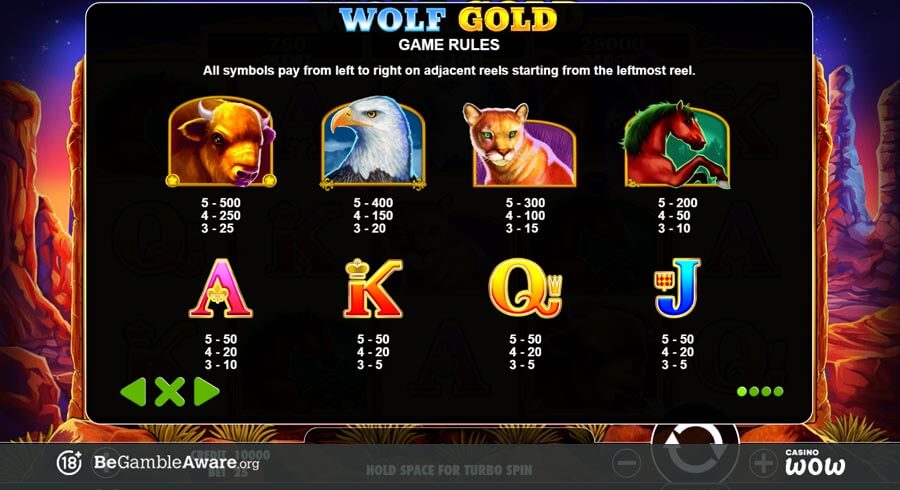 Wolf Gold Paytable