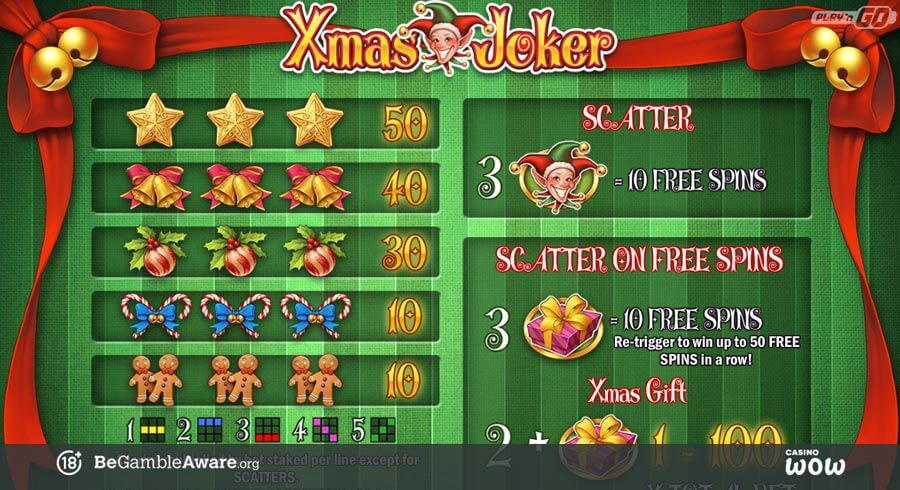 Xmas Joker Paytable