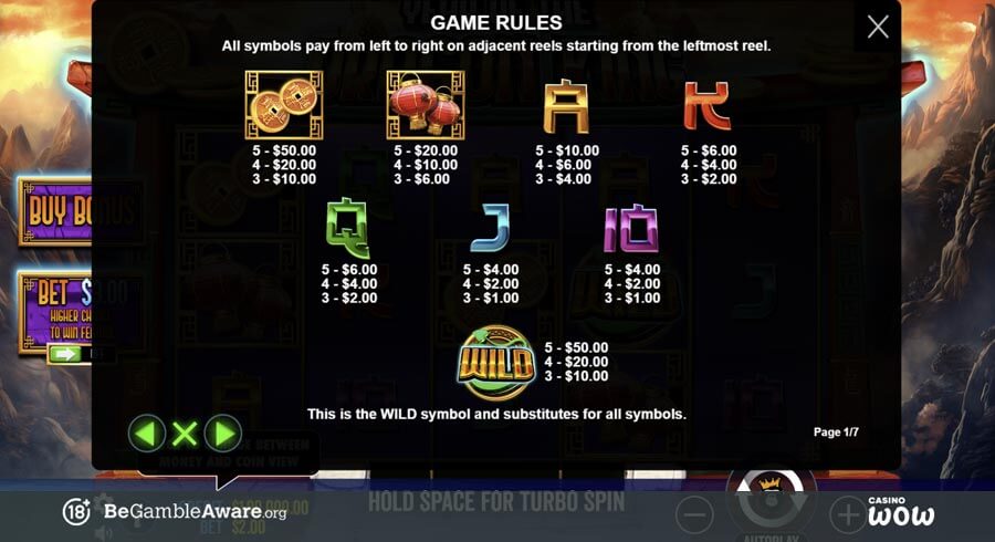 Year of the Dragon King Paytable
