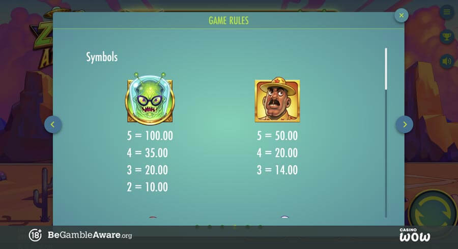 Zap Attack Paytable