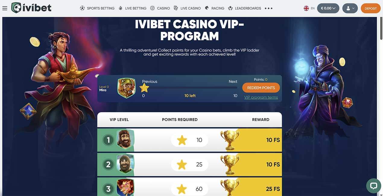 VIP Programme at Ivibet casino