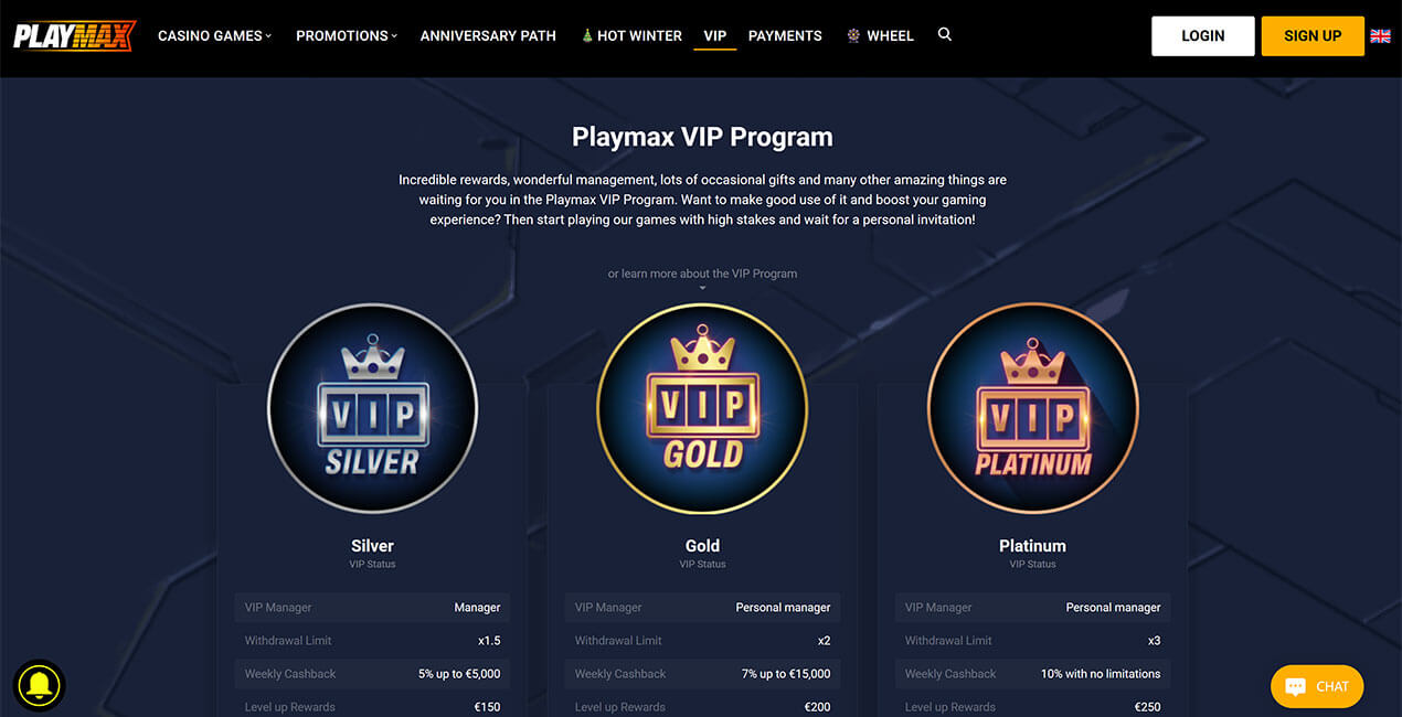 VIP Program at PlayMax casino