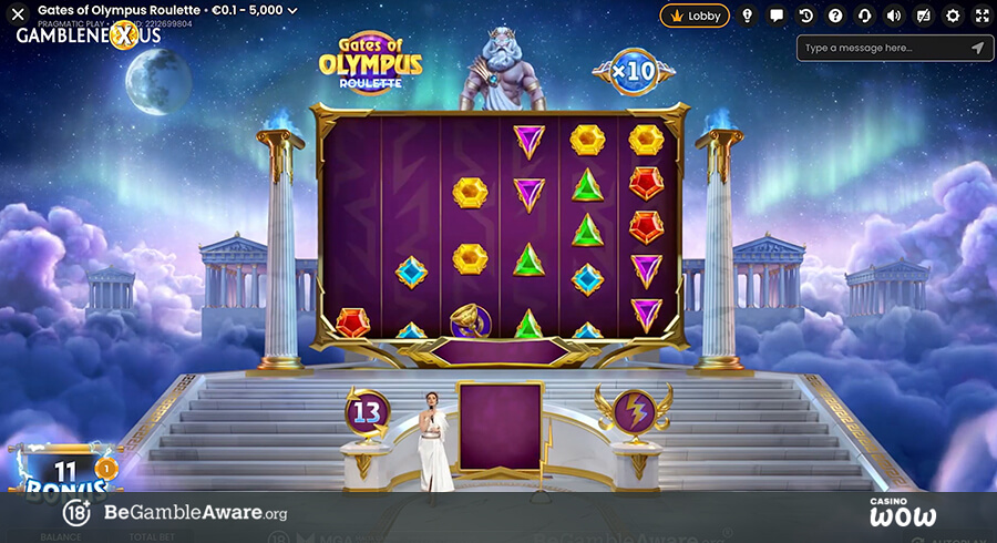 Gates of olympus game