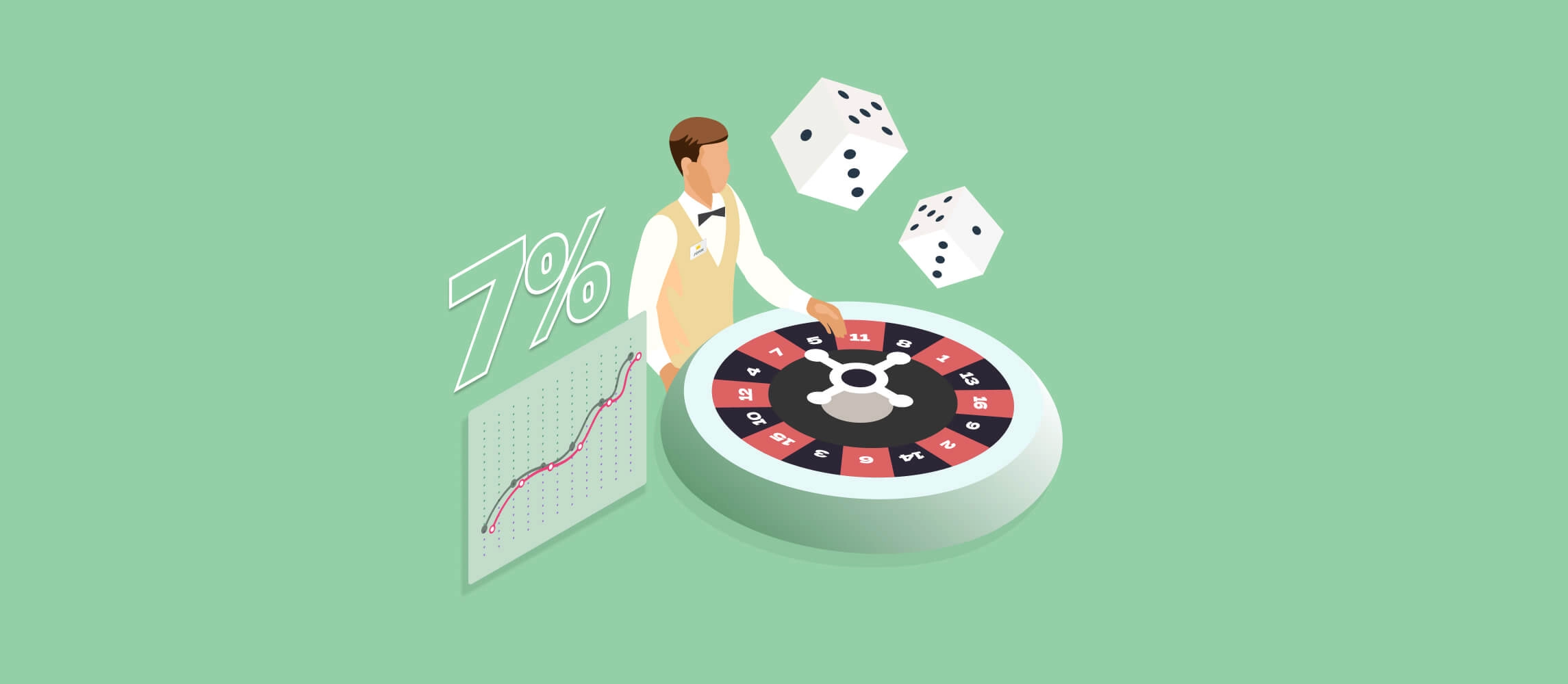 UKGC report online gambling revenue rise